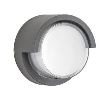 Накладной светильник Lightstar Paletto 382193